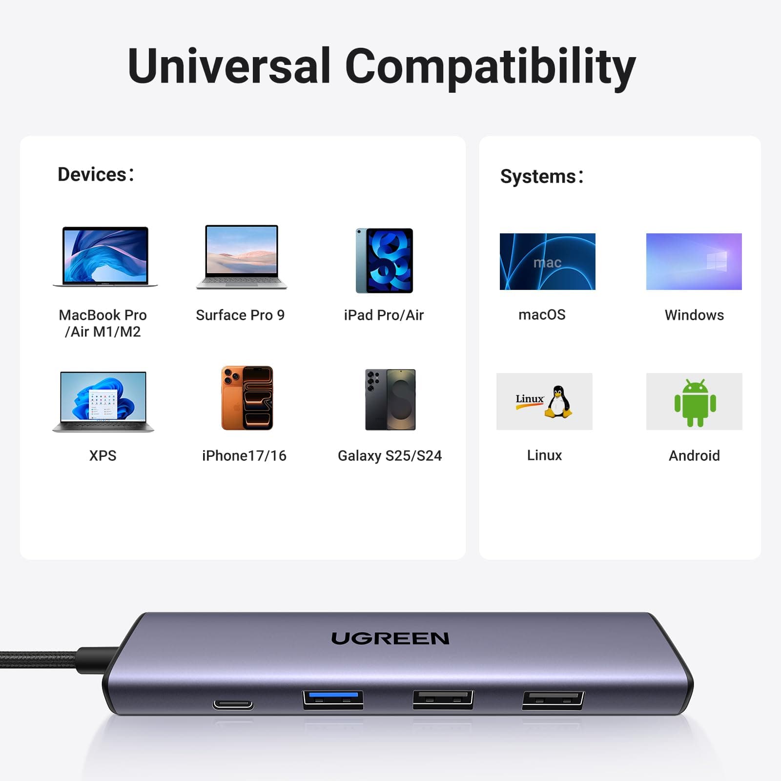 UGREEN Revodok 105 USB C Hub, 5 in 1 Multiport Adapter with 4K 30Hz HDMI, 100W Power Delivery, 3 USB A Data Ports, Type C Dongle for PC, Laptop Compatible with MacBook, iPad, iPhone 17/16/15 Pro Max thumbnail 7