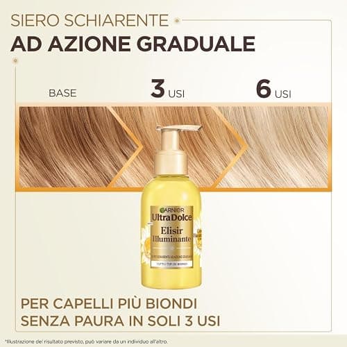 Garnier Siero Schiarente Illuminante, Per Capelli Biondi, Capelli più Biondi in Soli 3 Usi, Lucentezza Immediata e Nutrimento Intenso, Con Camomilla e Miele di Fiori, Ultra Dolce, 120 ml thumbnail 5