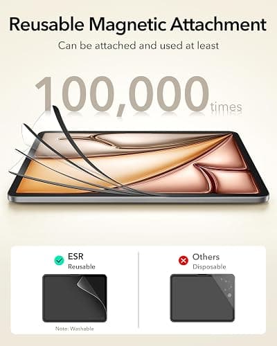 ESR Paper-Feel Magnetic Screen Protector for iPad Air 11 Inch M3/M2 (7th/6th Gen, 2025/2024), Write and Draw Like on Paper, Detachable and Reusable, Compatible with Tempered Film, Matte, Anti-Glare thumbnail 6