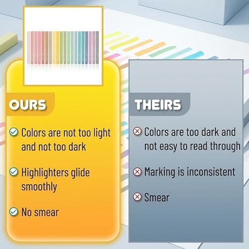 Mr. Pen- Aesthetic Highlighters No Bleed, 20 Pack, Pastel Colors, Chisel Tip, Cute Highlighters Assorted Colors for Journaling, Highlighting, Underlining, Fast Dry, Back to School Supplies thumbnail 5