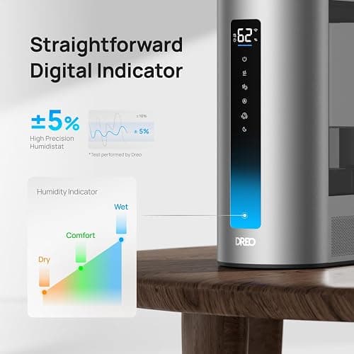 DREO 6L Smart Humidifiers for Bedroom, Warm & Cool Mist for Large Room | 60-Hour Quiet Runtime, 500ML/H Output, Smart Humidity Sensor, Indicator Light, App Control, Works with Alexa & Google, Silver thumbnail 4