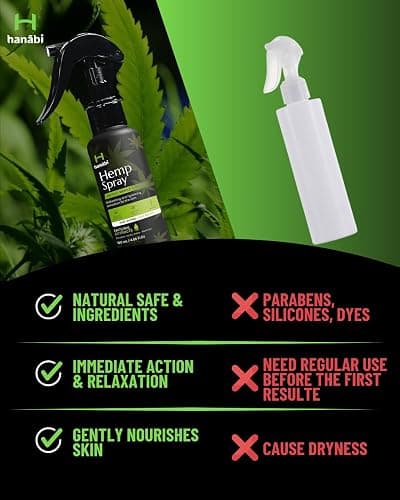 Hanábi Premium Hemp Spray | Maximum Strength 10,000mg Hemp Oil Infused | Better Than Hemp Cream | GMO Free | Hemp Seeds Oil, Calendula, Lavender & Arnica | Organic & Vegan Relife - 4.1 Oz thumbnail 3