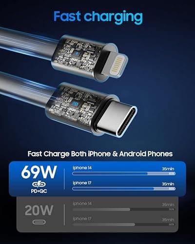 Retractable Car Charger for iPhone 17, 69W USB C 4 in 1 Fast Charging, Car Truck Accessories, Car Adapter, Road Trip Essentials Gift for Men Women, for iPhone 17 Pro Max Air 16 15 14 13, Galaxy, Pixel thumbnail 6