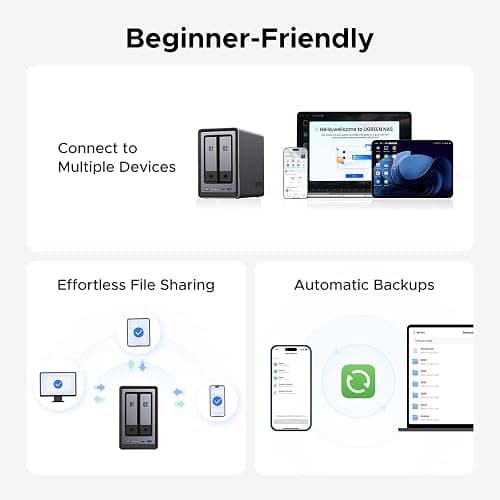 UGREEN NASync DXP2800 2-Bay Desktop NAS, Intel N100 Quad-core CPU, 8GB DDR5 RAM, 2.5GbE, 2X M.2 NVMe Slots, 4K HDMI, Network Attached Storage (Diskless) thumbnail 4