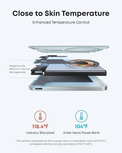 Anker Nano Power Bank, Ultra-Slim 5,000mAh Magnetic Wireless Charging Battery, Qi2 Certified 15W Max MagSafe-Compatible Portable Charger, Ergonomic Design, for iPhone Air/17/16 Series thumbnail 5