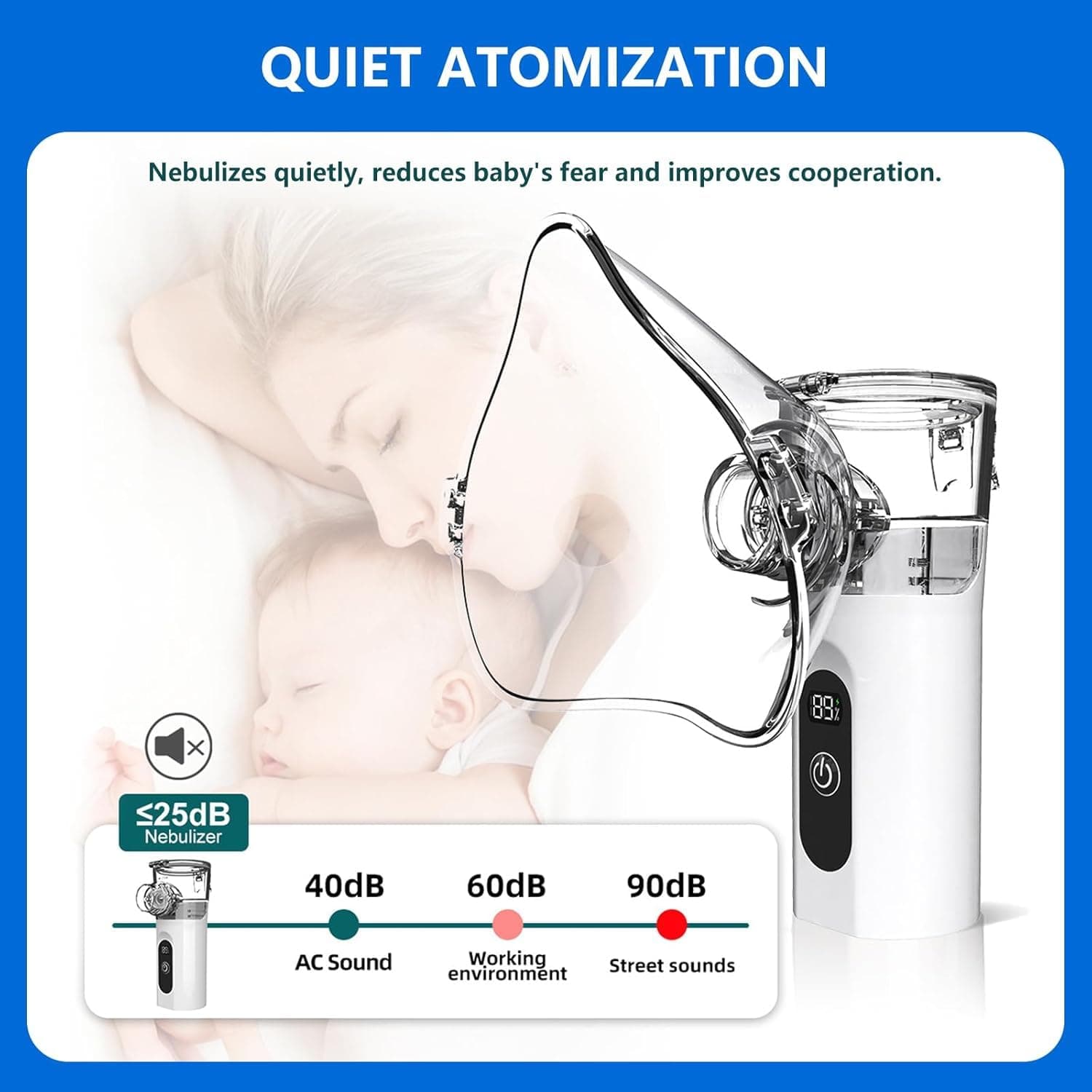 Portable Inhaler, Inhaler Mist Kit with Mouthpiece and Mask for Children and Adults, Very Quiet, USB Rechargeable or Battery Operated thumbnail 5