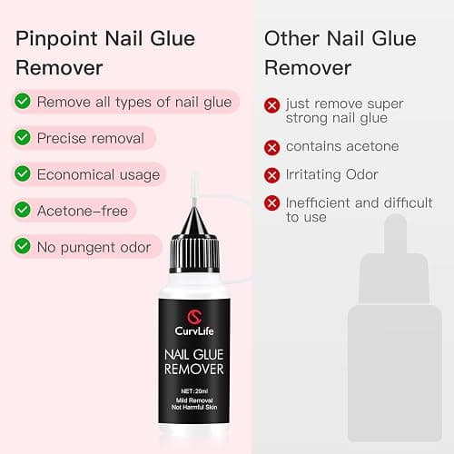 Curvlife 20ml Pinpoint Nail Glue Remover for Press on, Multi-Functional Remover for Nails Tips, Gentle Glue Remover for Gel x Nails, Non-Acetone Nail Polish Remover thumbnail 5