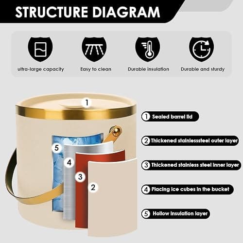 3L beige white Double Wall Insulated Stainless Steel Ice Bucket with scoop for Cocktail Bar,Metal Ice Bucket for freezer with Lid for parties.ice Container to Keep Ice Colder,bar cart accessories thumbnail 3