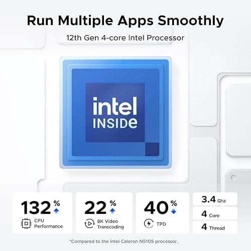 UGREEN NASync DXP2800 2-Bay Desktop NAS, Intel N100 Quad-core CPU, 8GB DDR5 RAM, 2.5GbE, 2X M.2 NVMe Slots, 4K HDMI, Network Attached Storage (Diskless) thumbnail 7