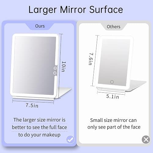 FUNTOUCH Rechargeable Large Travel Makeup Mirror with Lights, 2500mAh 10x7.5 Portable Lighted Makeup Mirror with 3 Color Lights, Dimming Folding Light Up Travel Mirrors with 10X Magnifying Mirror thumbnail 2