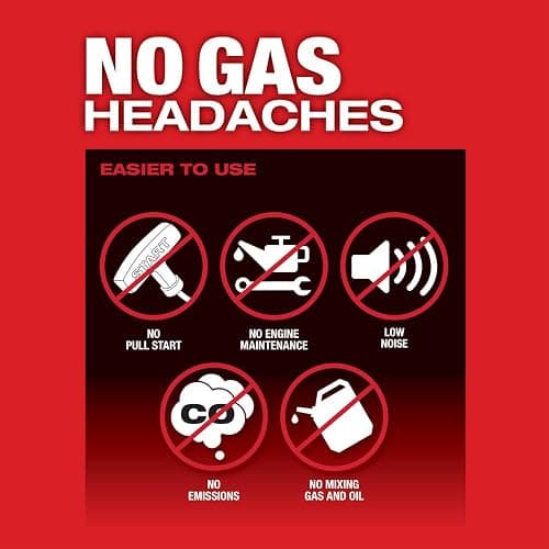 Milwaukee M18 Fuel Quik-Lok EDG thumbnail 4