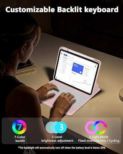 ZYNTHRALIX for iPad 11th (A16)/10th Gen Case Keyboard, Portrait/Tablet Mode | Detachable Magnetic Protective Case, Wireless Keyboard with Smart Trackpad, 7-Color Backlit, Landscape/Portrait, Pink thumbnail 6