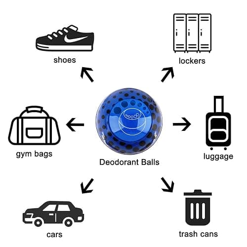 Knixmax Sneaker Deodorizer Shoe Freshener Balls, Gym Bags Lockers Car Air Fresheners, Boot Deodorant Balls Odor Eater Shoe Deodorizers 6 Packs Cologne Colorful thumbnail 8