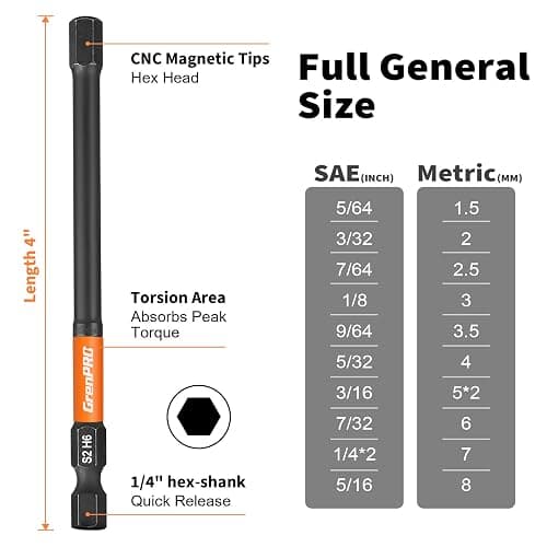 GRENPRO Allen Wrench Drill Bit Set 22pcs Hex Bit Set，Impact Driver Bit Set，Screwdriver Bit Set，Allen Wrenches Sets，Allen Socket Set，4" Long Metric&SAE 1/4" Hex Shank Magnetic Allen Key Drill Bits Sets thumbnail 5