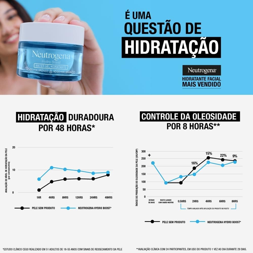 Neutrogena Hidratante Facial Hydro Boost Water Gel, 50g thumbnail 13