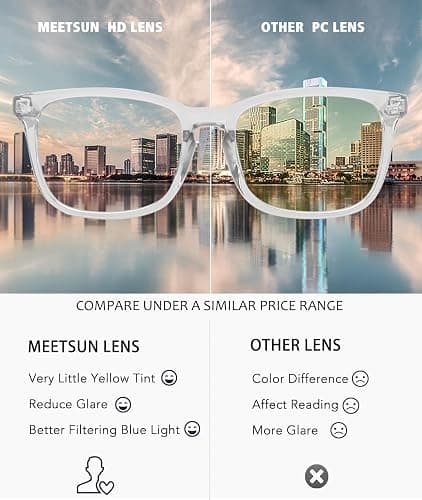 MEETSUN Blue Light Blocking Glasses, Anti Eye Strain Headache (Sleep Better),Computer Glasses UV400 Transparent Lens thumbnail 3
