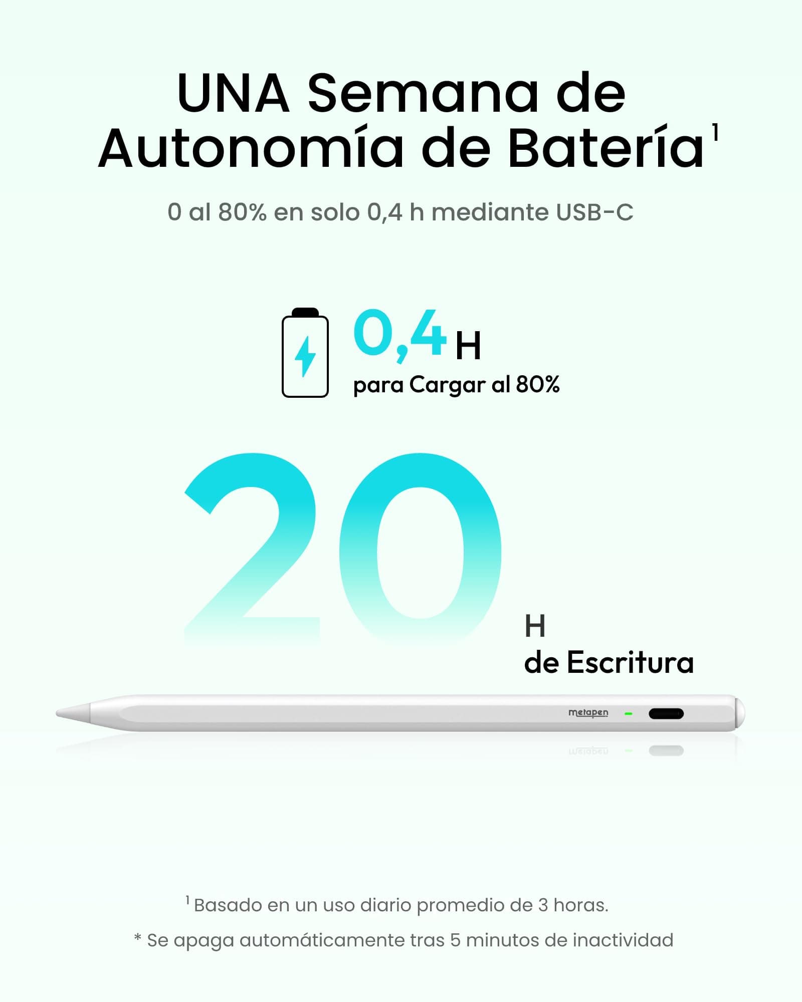 metapen Air8 Lápiz para Apple iPad 2018+, Carga 10 Min Más Rápida con USB-C thumbnail 3