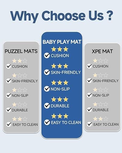 SEPARO Thick Baby Play Mat for Floor,Padded Foam 59x59 Playpen Mat,Ultra Soft Support&Plush Feel Nursery Rug,Non Slip for Toddler, Infants,Kids Play,Yoga,Baby Crawling,Tummy Time(Light Grey) thumbnail 4