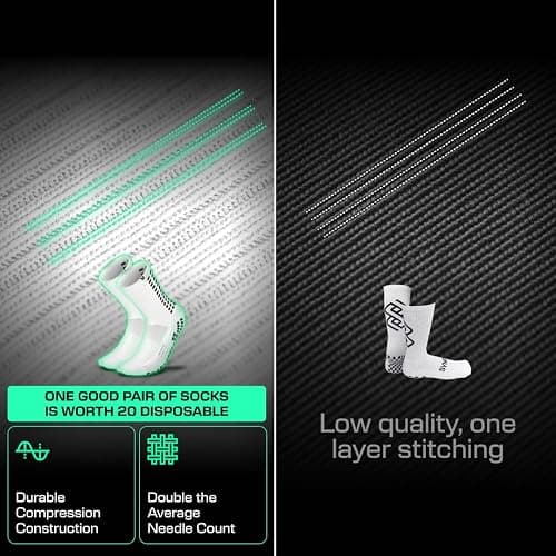 Lux Dual Grip Socks - Soccer Grip Socks for Men and Women. GripArray Performance & Comfort thumbnail 7