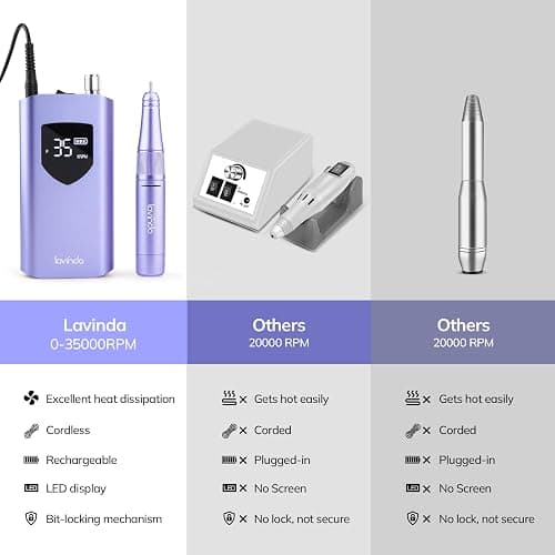 Lavinda Professional Nail Drill 35000 RPM, Cordless Electric Nail File Efile for Acrylic and Gel Nails, Manicure Pedicure Polishing Tool for Salon and Home Use (Purple) thumbnail 6