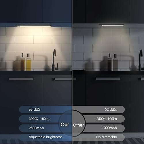 MCGOR 14.7inch Under Cabinet Lighting, 2 Pack Rechargeable Motion Sensor Light Indoor, 5 Levels Dimmable Magnetic Closet Lights, Wireless Under Counter Lights for Kitchen, Stairs,Hallway thumbnail 2