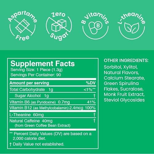 NeuroGum Energy & Focus Mints (Spearmint, 72 Pieces) | 40mg Natural Caffeine + L-Theanine + Vitamin B12 & B6 | Sugar Free Nootropic Cognitive Brain Performance Supplement thumbnail 3