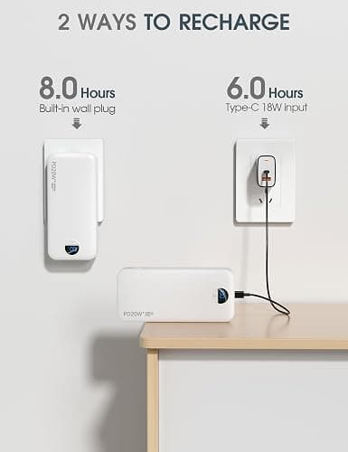 citicr Portable Charger 20000mAh PD20W w/Built-in Cables & Wall Plug White | High capacity, Fast charging, Built-in wall plug, LED display, Charge 5 devices at once, Pass through charging, TSA approved thumbnail 6