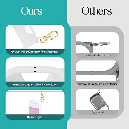 VANEST Silicone Case Compatible with Touchland Hand Sanitizer Spray, Protective Case with Keychain for Spray 1 fl oz thumbnail 5