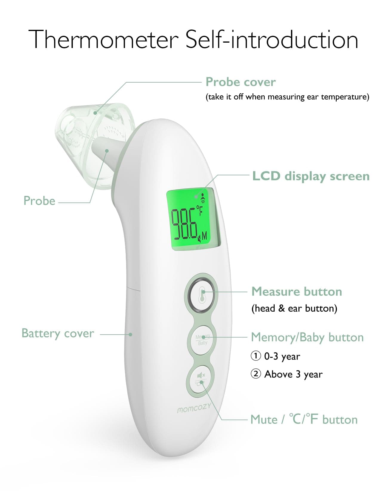 Momcozy Non-Contact Forehead and Ear Thermometer, Digital Infrared Thermometer for Adults and Children, with Child Mode, Fever Alarm Function, Mute and Memory Functions, Fast and Accurate Measurement thumbnail 7