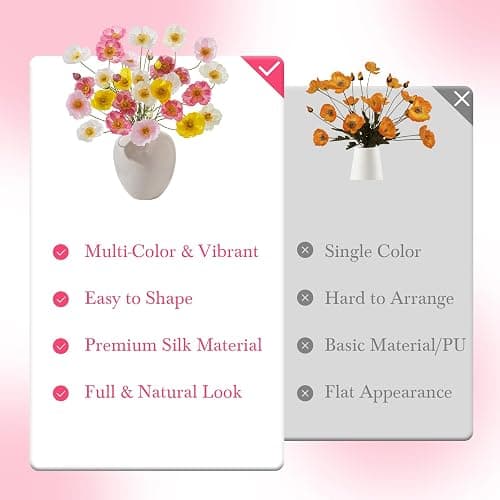 Wenhuidr 12PCS 36Heads Artificial Poppy Flowers with Stems, Silk Iceland Poppies Fake Flowers, Faux Poppy Bouquet for Wedding Table Arrangements Party Floral Display Home Decor (White+Yellow+Pink) thumbnail 4