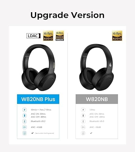 Edifier W820NB Plus Hybrid Active Noise Cancelling Headphones - LDAC Codec - Hi-Res Audio Wireless & Wired - Fast Charge - Over Ear Bluetooth V5.2 Headphones for Travel/Home/Office- Ivory thumbnail 7