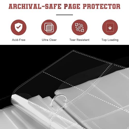 Mlikero 440 Pockets Football Card Binder, Sports Card Binder with Card Display Design, Premium Card Ablums with Sports Pattern Wristband Fit for Football Cards 2026 thumbnail 5