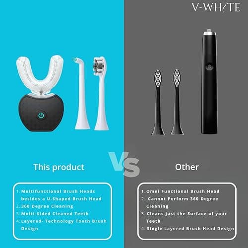 V-WHITE Adults Auto Brush Ultrasonic U-Shaped Toothbrush – 360° Teeth Cleaning, Hands-Free Electric Autobrush – Gum Protection, Waterproof IPX7, Wireless Charging thumbnail 7