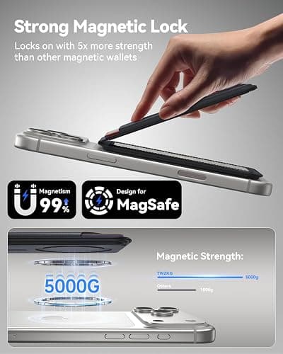 TWZKG for MagSafe Wallet, 5 Card Holder with Stand, Magnetic Phone Wallet Stand for iPhone 17/16/15/14/13/12 Pro Max Air Plus Series, RFID Blocking Vegan Leather,Black thumbnail 4
