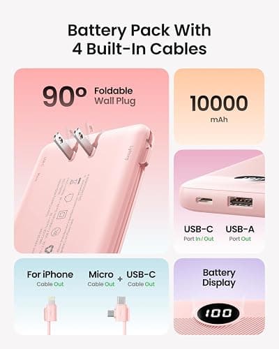 Coowisty Portable Charger Built-in Cables and Wall Plug, 10000mAh Slim USB C Power Bank, LED Display External Battery Pack Compatible with iPhone/Android & More (Pink) thumbnail 2