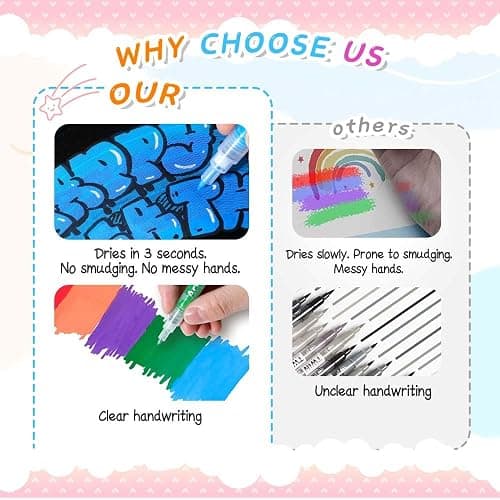12 Colors Nail Art Pens for Painting Nails, 0.7mm Acrylic Paint Makers DIY Nail Art Markers for Kids and Adults, Quick-drying Nail Polish Pens Doodle Pens for Drawing Point Liner thumbnail 5