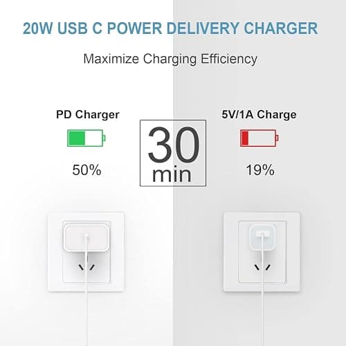 10FT iPhone 17 16 15 Charger Fast Charging USB C Charger Block Type C Chagrer Fast Charging 2-Pack for iPhone 17/17 Plus/17 Pro/17 Pro Max/iPhone 16/16 Plus/16 Pro/16 Pro Max/15/15 Pro Max/Samsung thumbnail 3
