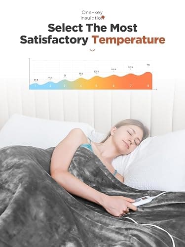 Mlivrom Heated Throw Blanket with 1-9 hrs Timer Auto-Off & 8 Heating Levels，Flannel Electric Blanket Throw ETL Certification，Machine Washable Full Body Warming Blankets thumbnail 6