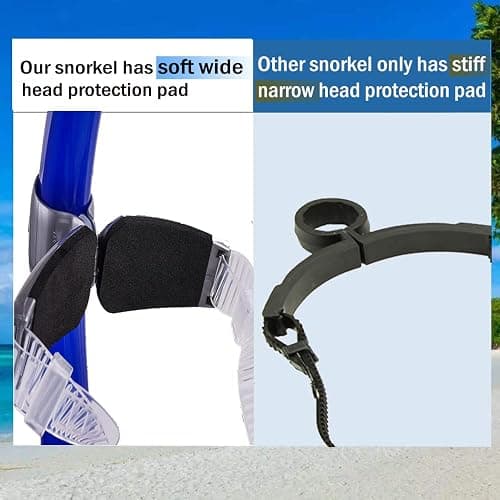 Focevi Swim Snorkel for Lap Swimming,Adult Swimmers Snorkeling Gear for Swimming Snorkel Training in Pool and Open Water,Snorkle Center Mount Silicone Mouthpiece One-Way Purge Valve thumbnail 4