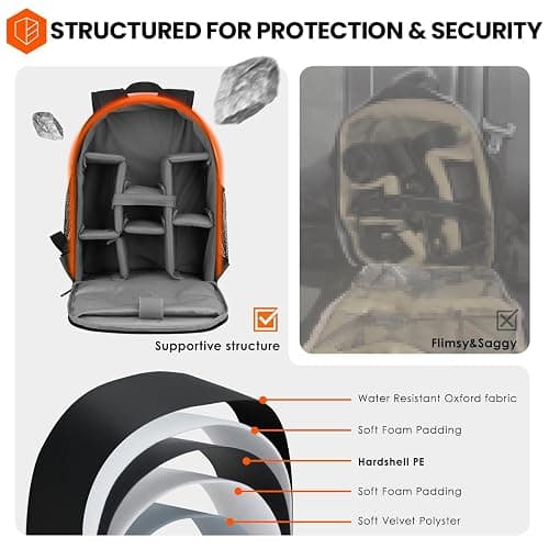 TARION Camera Backpack Bag Small - Professional DSLR Photography Case with 13 inch Laptop Compartment & Waterproof Rain Cover & Bottom Tripod Holder for Men Women Photographers - Black TB-S thumbnail 2