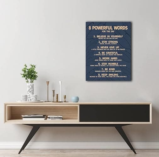 8 Rules Of Life Canvas Decoration Painting, Suitable For Office, School, Library,Home (29x38cm) Framed (Blue-8) thumbnail 4