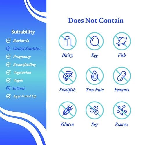 Seeking Health Homocysteine Nutrients - Supplement Formula with L-Methylfolate & Vitamin B12, B6 & B2 - Supports Healthy Cognition & Brain Function - Aids Homocysteine Metabolism - 60 Capsules thumbnail 5