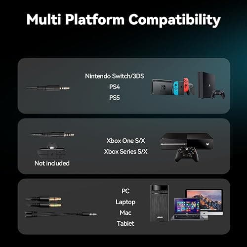 Gaming Headset with Microphone for Pc, Xbox One Series X/s, Ps4, Ps5, Switch, Stereo Wired Noise Cancelling Over-Ear Headphones with Mic, RGB, for Computer, Laptop, Mac, Nintendo, Gamer (Black) thumbnail 5