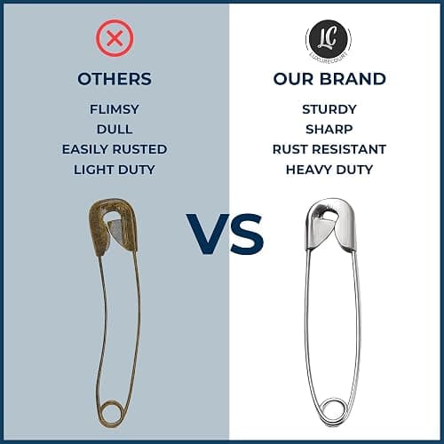 250 Pack Safety Pins by Luxurecourt, 4 Assorted Sizes of Durable, Silver Small and Large Safety Pins Bulk, Rust-Resistant Nickel Plated Steel, Sharp Edge Pins for Clothes, Sewing, Arts & Craft thumbnail 6