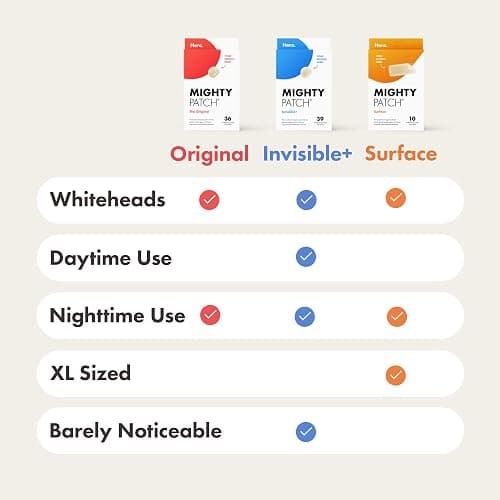 Mighty Patch Original Spot Patches by Hero Cosmetics, Day & Night Time Acne Treatment, Clear Spot Remover Hydrocolloid Patches, Anti Acne Dots, Spot Treatment Pimple Stickers - 72 Pimple Patches thumbnail 7