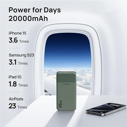 JUOVI J2621 Power Bank Portable Charger 20000mAh 45W,PD 3.0 QC 4.0 Fast Charging Battery Pack with LED Display,2 USB-C, 2 USB-A for iPad, iPhone 16 15 14 13, Tablet, Galaxy, Samsung S24 S23,Google thumbnail 5