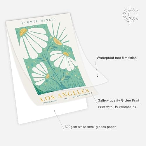 Habseligkeit Flower Market Posters for Room Decor Aesthetic, Danish Pastel Room Decor, Floral Wall Art Prints for Girs Dorm Aesthetic Decor Unframed, 11x14in, Set of 6 thumbnail 3