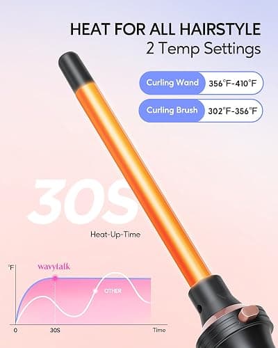 Wavytalk 5 in 1 Curling Iron,Curling Iron Set with Heated Round Brush and 4 Interchangeable Ceramic Curling Wand(0.5”-1.25"), Instant Heat Up,Dual Voltage Hair Curler thumbnail 3