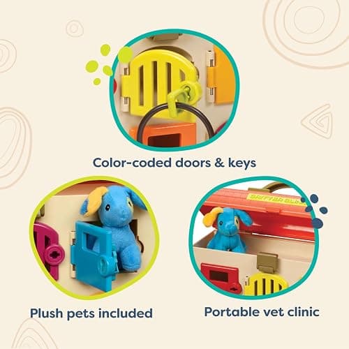 B. Toys Critter Clinic Vet Set, Portable Lock and Key Pet Care Toy | Portable animal hospital with 6 rooms, 6 matching keys, 5 tools, 2 plush pets, and built-in storage for pretend, 2+ Years thumbnail 6