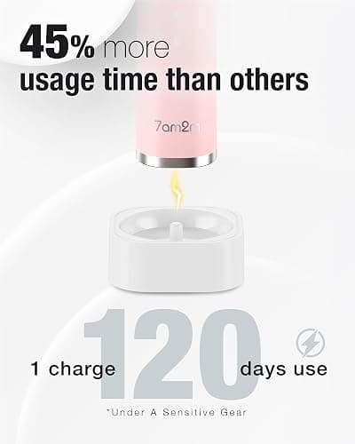 7AM2M Sonic Electric Toothbrush with 6 Brush Heads for Adults&Kids, One Charge for 120 Days, Wireless Fast Charge, 5 Modes, 40000VPM Powered Toothbrush, 2 Minutes Built in Smart Timer -Pink thumbnail 7